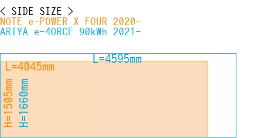 #NOTE e-POWER X FOUR 2020- + ARIYA e-4ORCE 90kWh 2021-